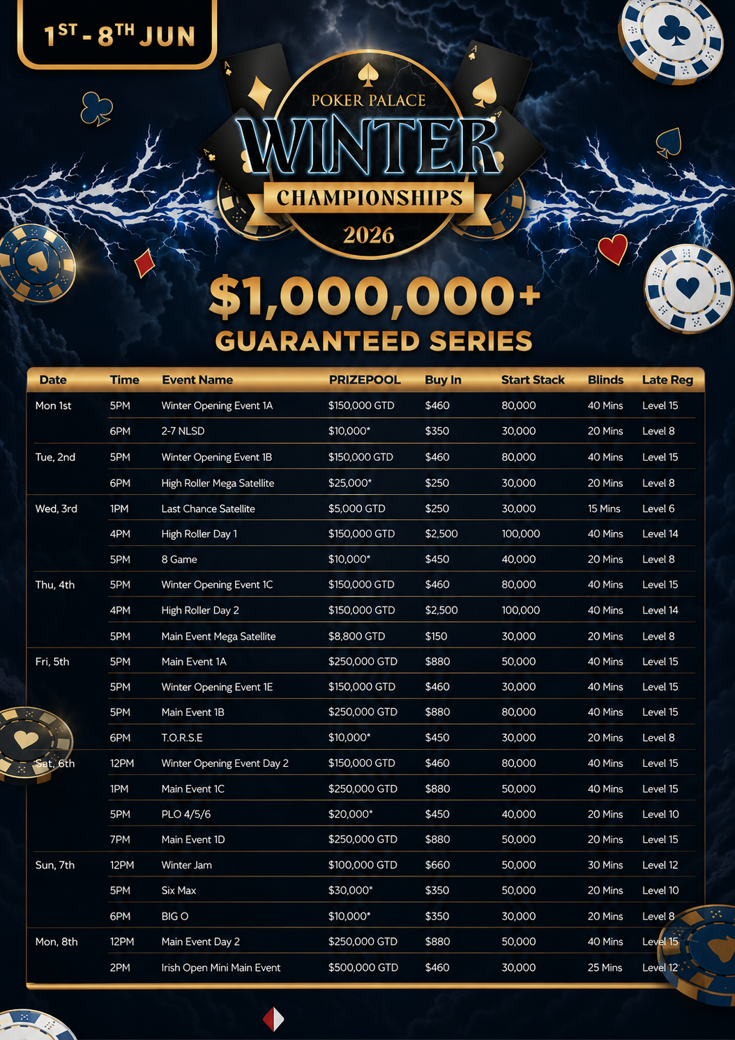 Winter Champs Schedule